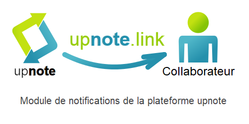 Upnote/Link